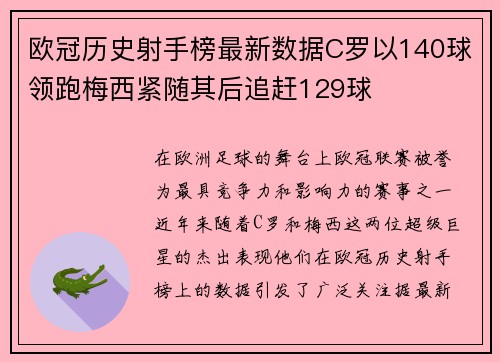 欧冠历史射手榜最新数据C罗以140球领跑梅西紧随其后追赶129球